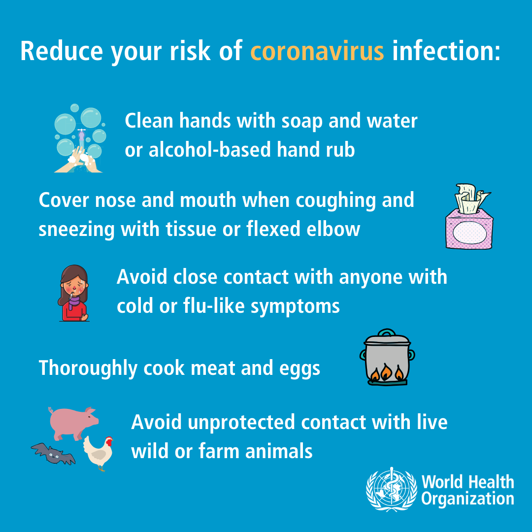 Covid-19 prevention measures